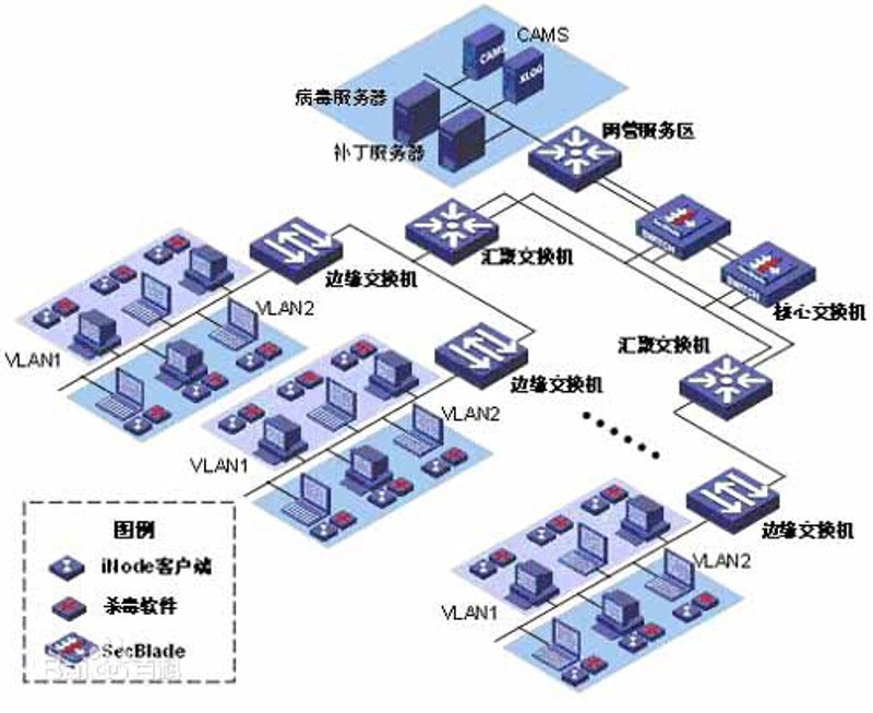 OA办公系统引领办公室管理新风尚