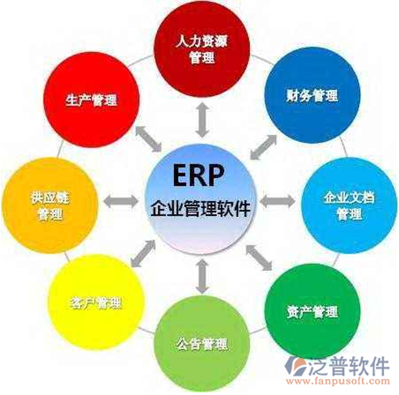 企业管理系统选购指南:打造高效办公新体验